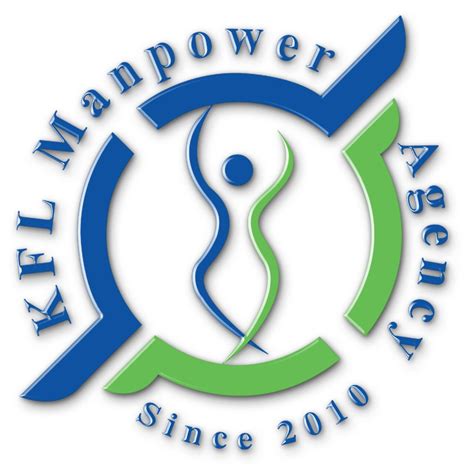 agency in davao city|KFL Manpower Agency .